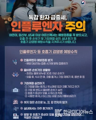 영광군, 인플루엔자 주의보 발령에 마스크 착용 캠페인 홍보주간 운영