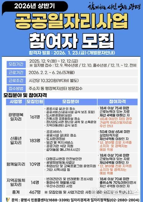 2026년 상반기 공공일자리사업 참여자 모집 안내문