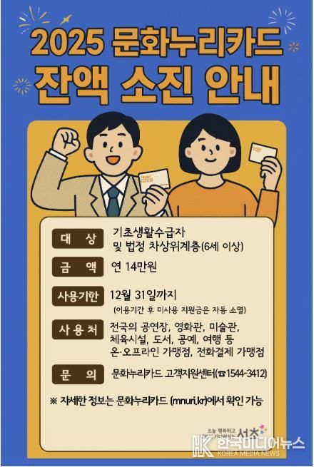 2025년도 문화누리카드 잔액 소진 안내 홍보 포스터