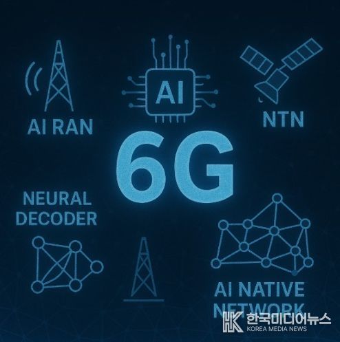 인공지능 융합 6G 통신 원천기술