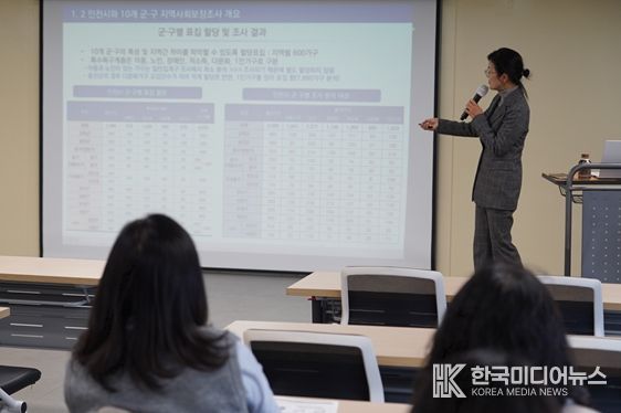이선정 인천시사회서비스원 정책연구실 연구위원이 지난 3일 인천사서원 대회의실에서 인천시 지역사회보장조사 중간 보고를 하고 있다.