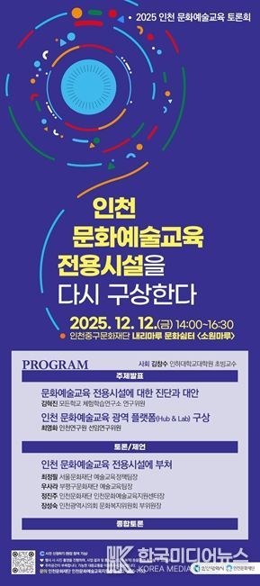 인천문화재단, '2025 인천 문화예술교육 토론회'