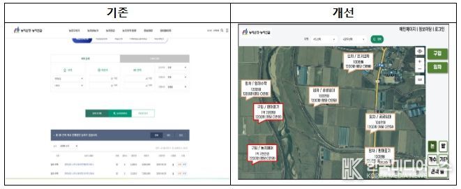 <농지은행 포털 개편 전․후 모습>