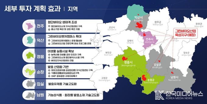 그린바이오산업육성지구