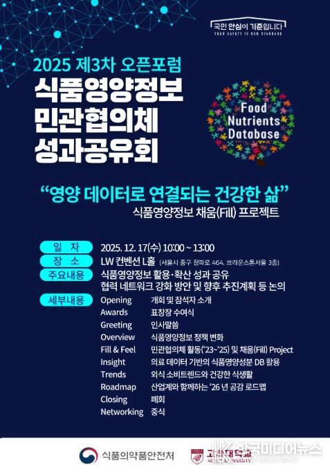 2025년 식품영양정보 민관협의체 오픈포럼 홍보 포스터