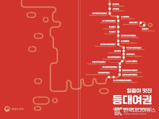 일출이 멋진 등대여권 표지