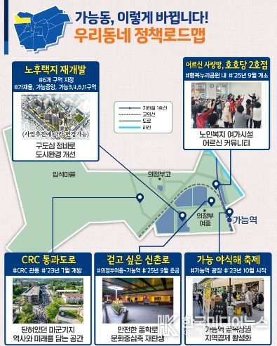 가능동 정책로드맵