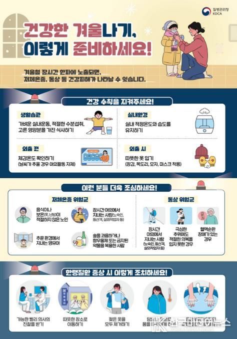 겨울철 한랭질환 대비 관련 포스터(사진 제공-나주시)