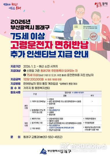 부산 동래구, 고령 운전자 운전면허 자진 반납 추가 인센티브 20만 원 지급