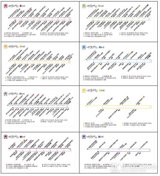 내편중구버스 노선