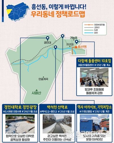 흥선동 정책로드맵