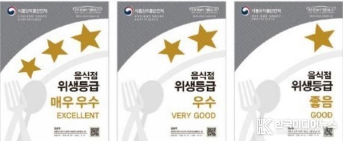 계양구, 음식점 위생등급제 참여 업소 지원