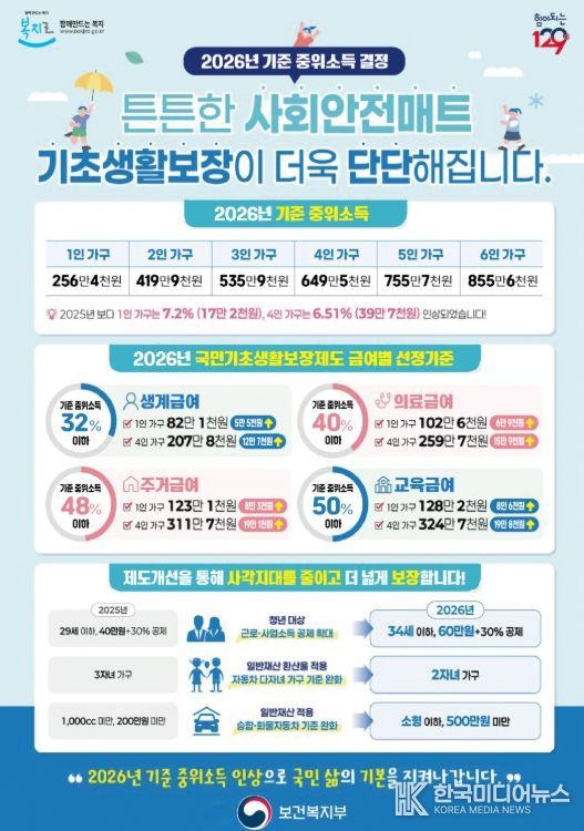 함안군 2025~2026절기 독감 예방접종 안내