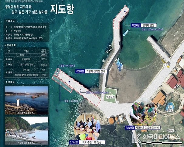 옹진군 지도항 신활력 증진