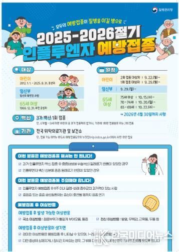 광양시, 2025~2026절기 B형 인플루엔자 증가세 예방 접종 당부