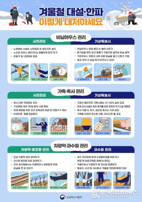 겨울철 대설·한파 대처 안내문