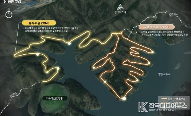 국가생태탐방로 조감도