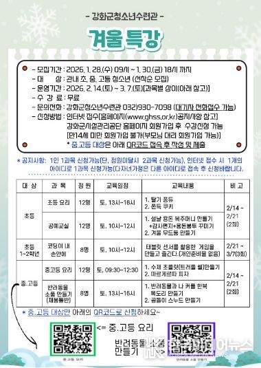 강화군청소년수련관, 겨울방학 특강 참가자 모집