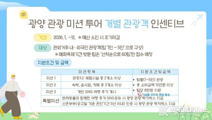 개별 관광객 인센티브 '광양관광 미션투어' 본격 추