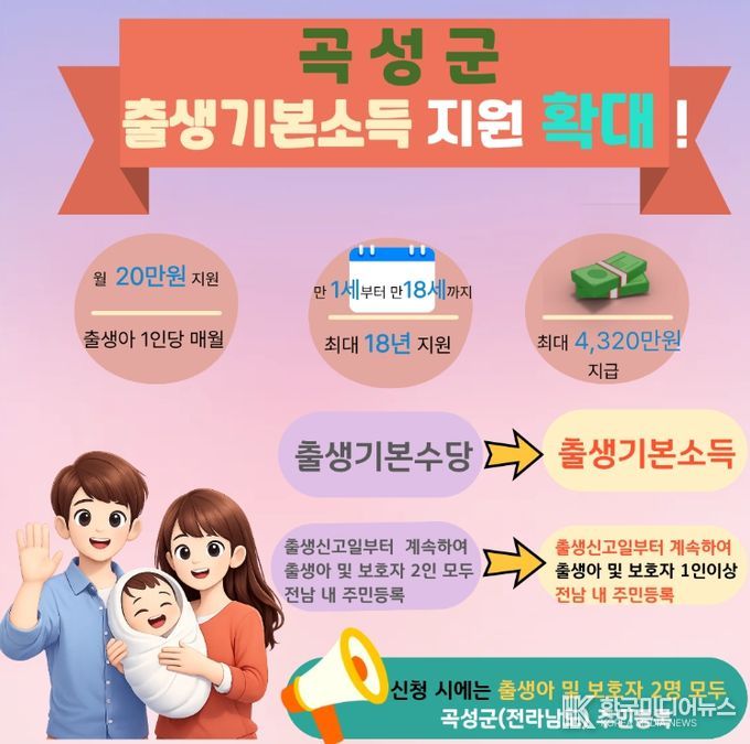 출생 기본소득 지원 확대 안내 포스터
