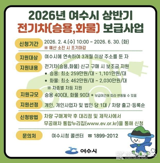 여수시가 2026년 상반기 전기자동차 구매보조금 지원사업을 추진한다.