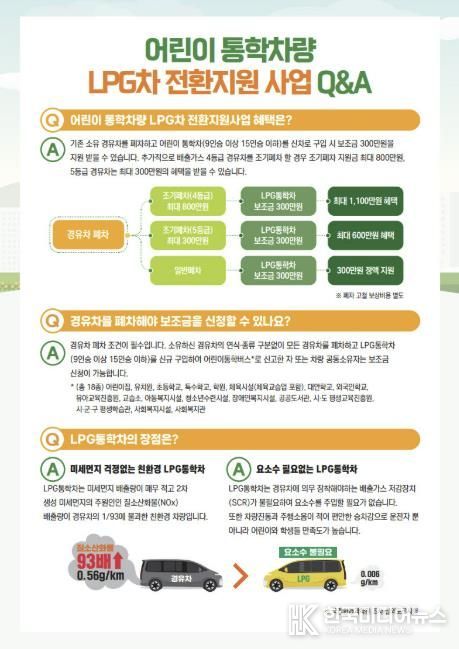 괴산군, 2026년 어린이 통학차량 LPG차 전환지원 사업 추진