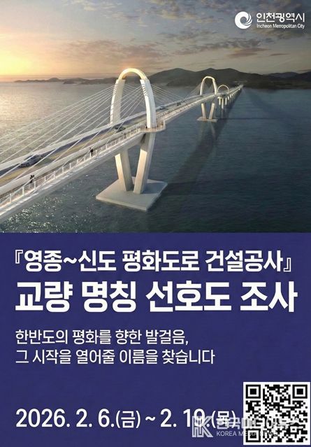 , 영종~신도 평화도로 교량 명칭 시민 의견 수렴