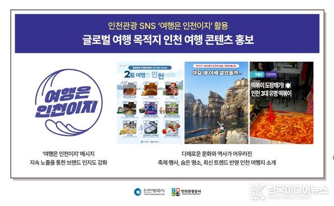 2025 인천관광 SNS 주요성과 홍보 이미지