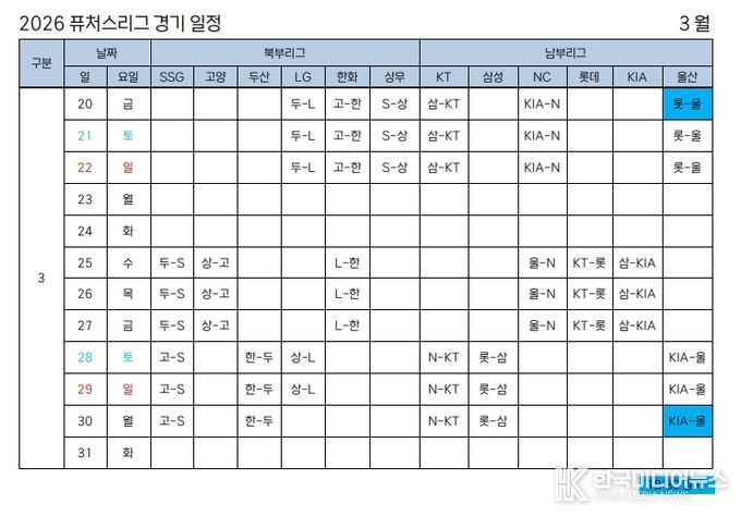 2026년 3월 KBO 퓨처스리그 경기일정