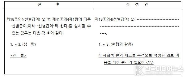 국민건강보험법 시행령 주요 개정 사항