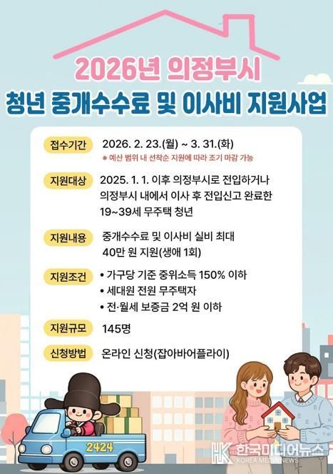 의정부시, 2026년 청년 중개수수료 및 이사비 지원사업 신청자 모집