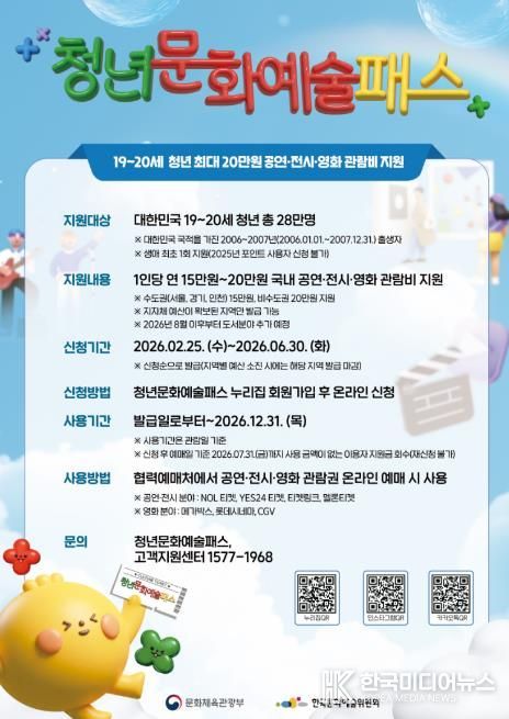 평택시, ‘청년문화예술패스’ 확대 지원, 25일부터 접수