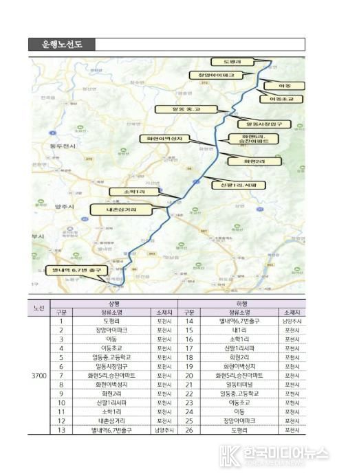 포천시, 3700번(도평리–별내역) 광역버스 3월 4일 운행 개시