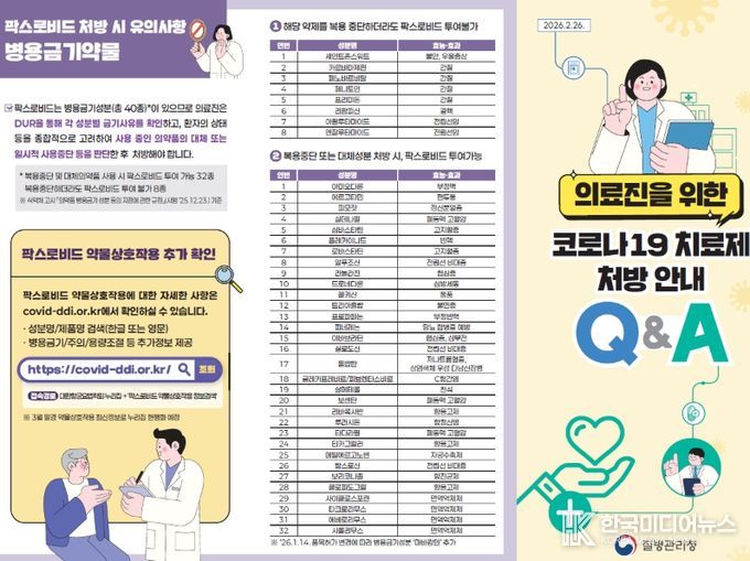 의료진을 위한 코로나19 치료제 처방 안내 팸플릿