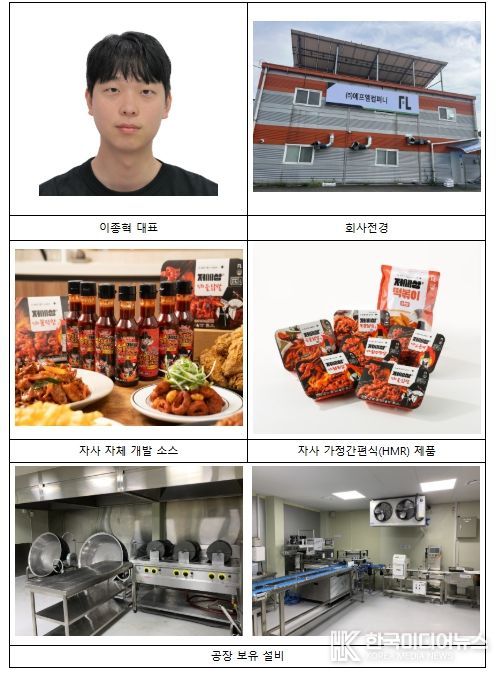 주식회사 에프엘컴퍼니