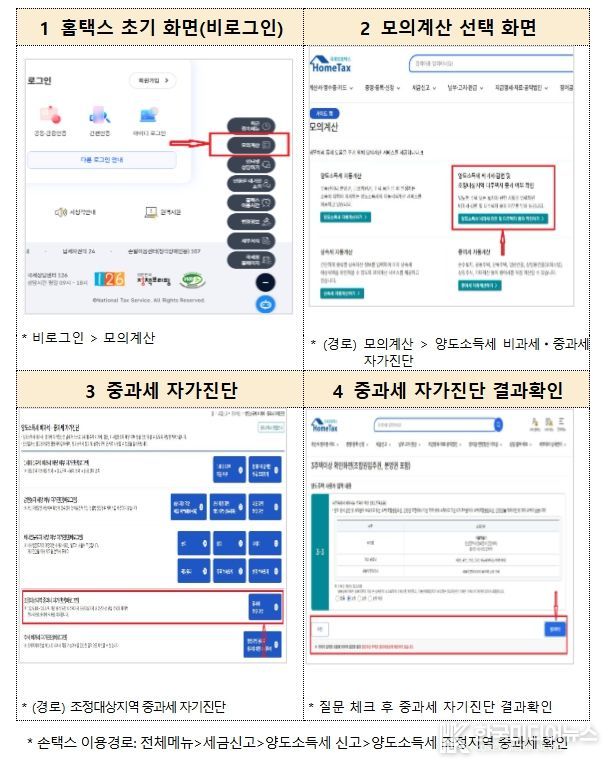 홈택스·손택스 「양도소득세 중과세 자가진단」이용 방법