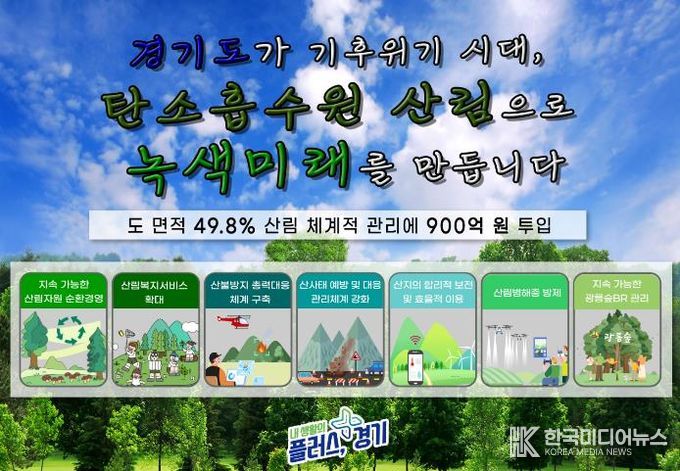 산림녹지시책