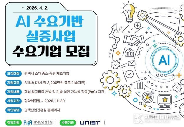 평택시와 평택산업진흥원, 인공지능 수요 기반 실증사업 추진