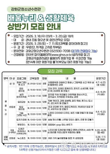 강화군청소년수련관, 상반기 배움누리&생활체육 프로그램 참가자 모집