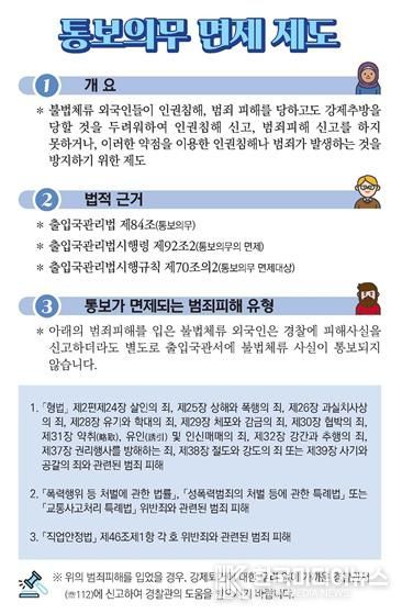 전남경찰, '외국인 노동자 인권침해 특별형사활동' 추진