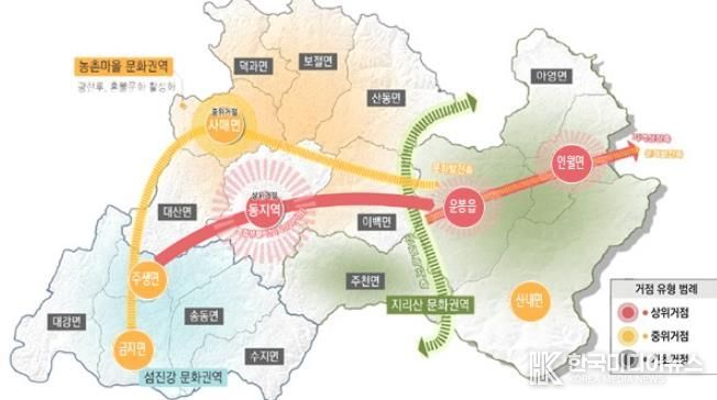 남원시 기초생활거점조성사업 추진