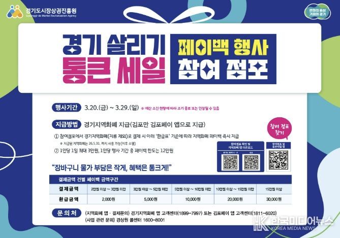 가평군, ‘통큰 세일’ 실시… 최대 12만원 환급