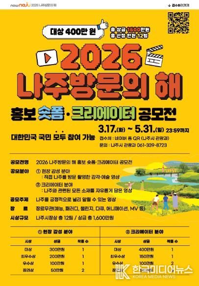 나주시가 오는 5월 31일까지 ‘2026 나주 방문의 해 홍보 숏폼 크리에이터 공모전’을 개최한다.