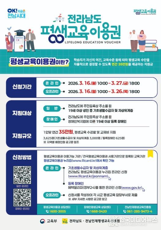 담양군, ‘2026년 평생교육이용권’ 신청 접수