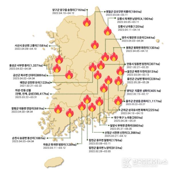 2021~2025년 대형산불 발생 위치