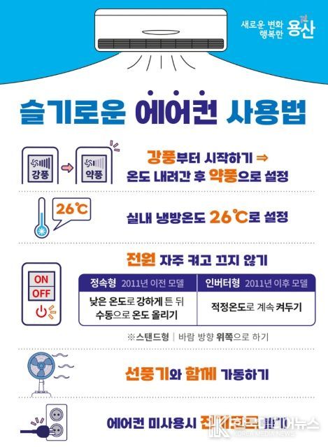용산구 슬기로운 에어컨 사용법 홍보 포스터