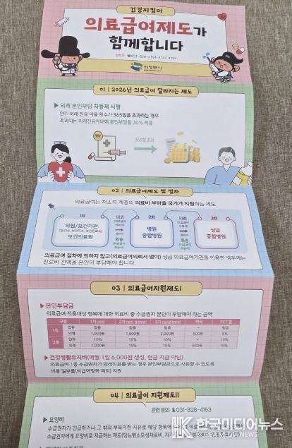 의정부시, 의료급여 제도 한눈에 담은 홍보지 제작