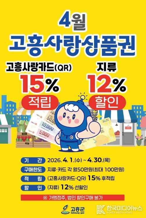 ‘지역경제 봄바람’ 4월 고흥사랑상품권 최대 15% 할인