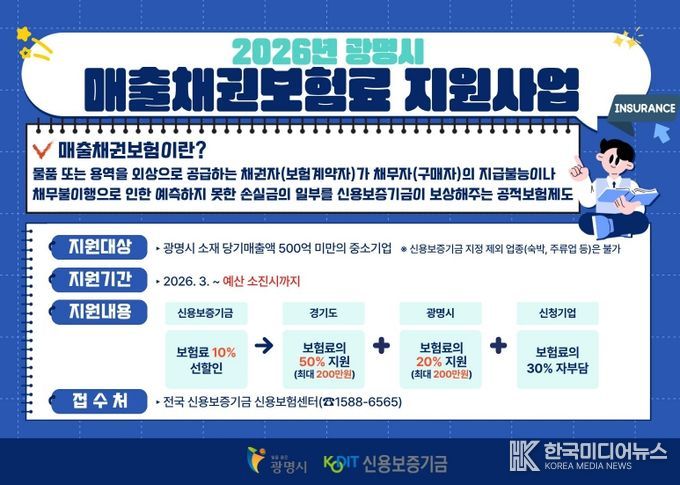 2026년 광명시, 매출채권보험료 지원사업 안내문
