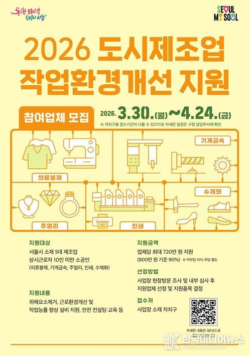 2026년 도시제조업 작업환경 개선 모집 포스터